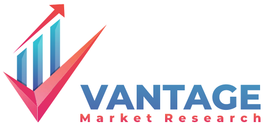 Internet of Things in Healthcare Market Size & Share to Surpass $190 Bn by 2028: Vantage Market Research