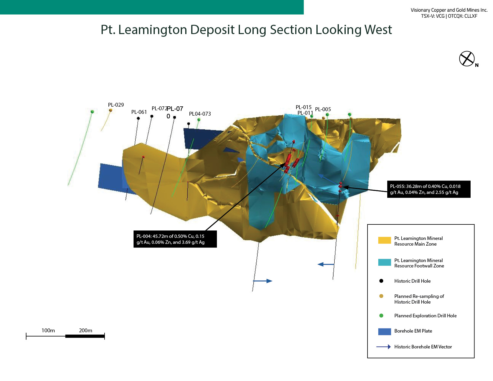 PtLeamingtonLongSectionLookingWest