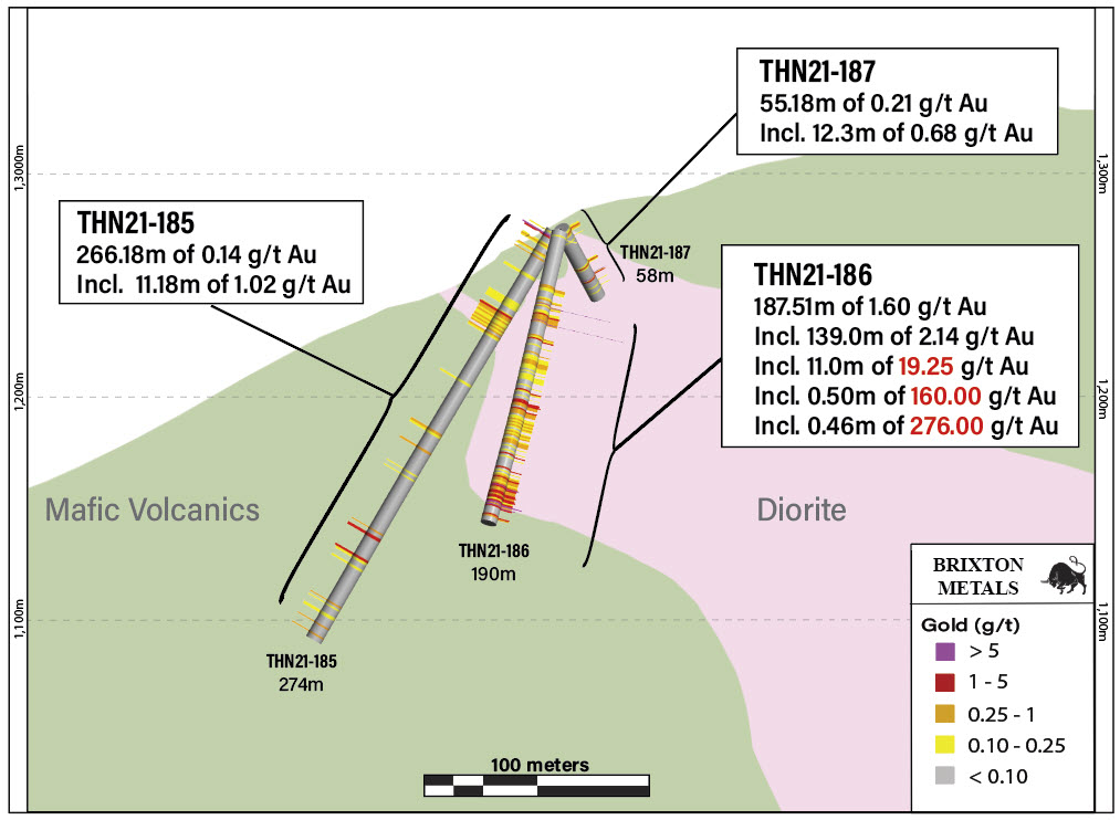 Figure 3_12Nov2021