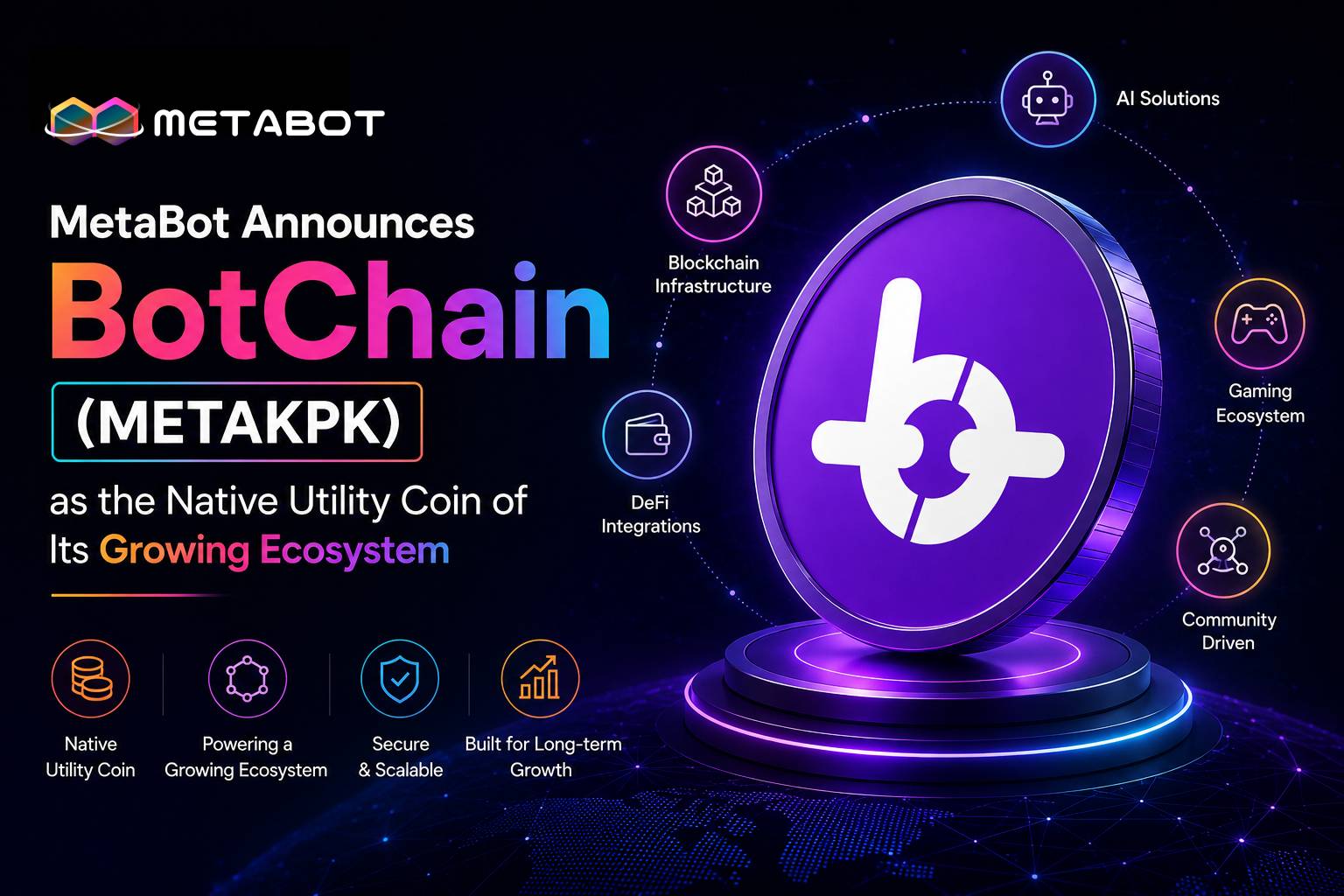 MetaBot Announces BotChain (METAKPK) as the Native Utility Coin of Its Growing Ecosystem