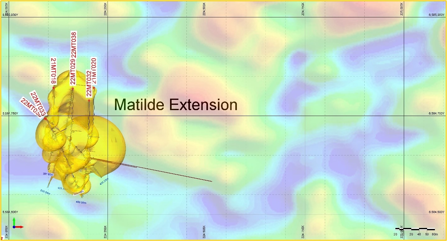 Plan View of Matilde Extension showing location of drillholes with implicit 0.25 g/t gold grade shell. Background airborne magnetic data highlights structural zones (magnetic lows shown in blue).