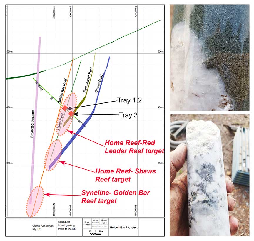 Figure 5 Left Drill section for GBDD001, looking south-east. • Figure 6 Top Right Semi-massive pyrite associated with quartz-carbonate vein. • Figure 