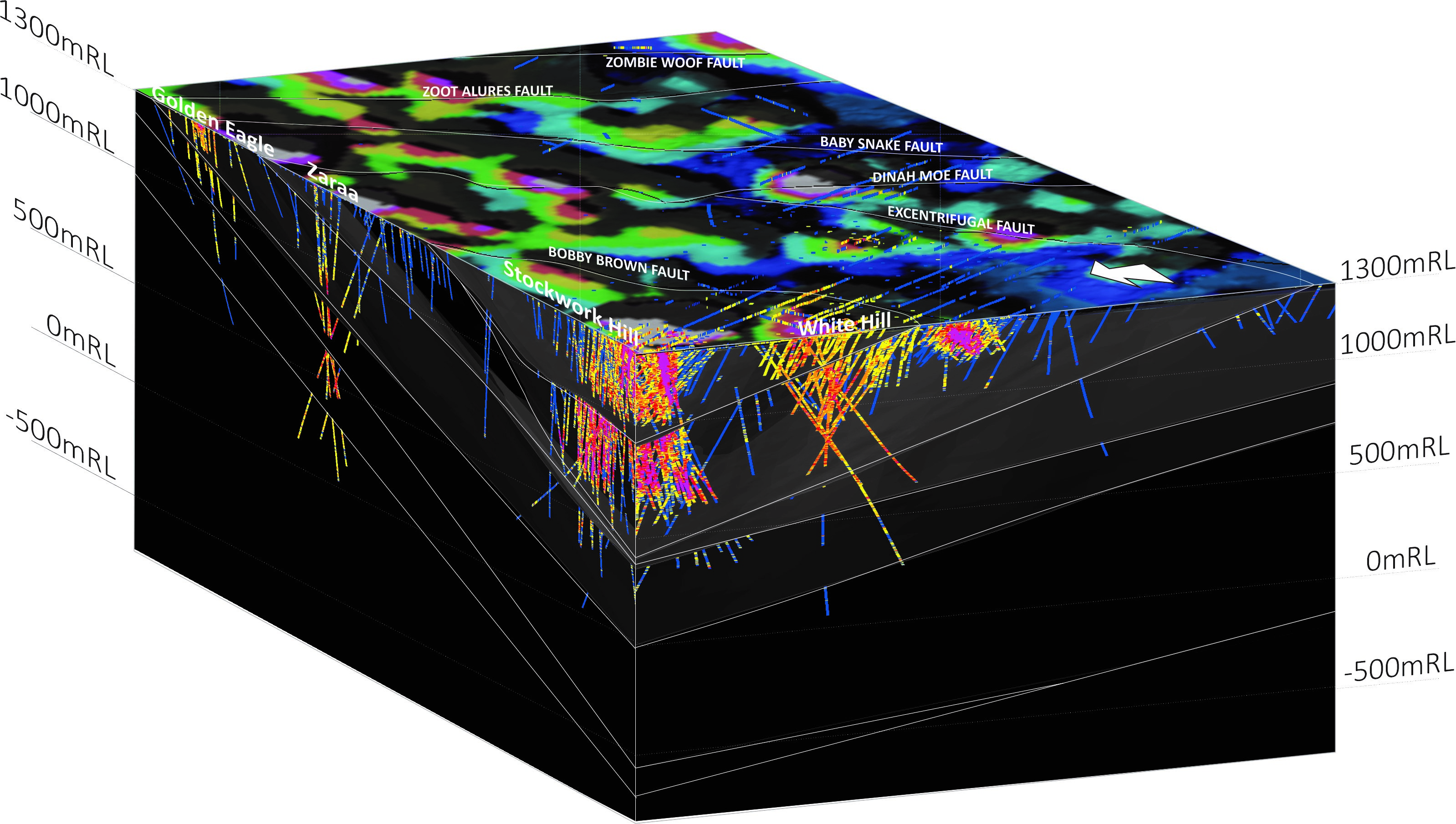 FIGURE 6: