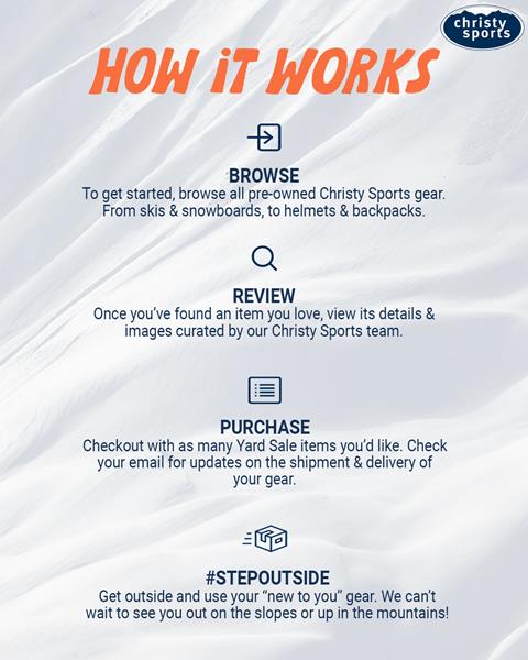 Image describes how to use the Christy Sports resale marketplace for used winter gear.