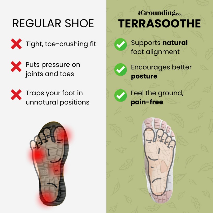 Terra Footwear Reviews