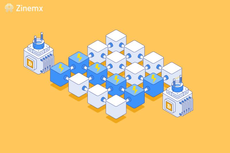Zinemx Exchange- Upgrading Trading System - 7-1