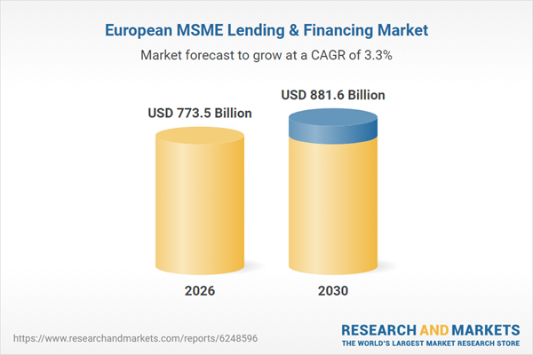 Europe MSME Lending & Financing Market Databook 2026: Forecasts Financing Growth from US$740.1B to US$881.6B | Digital Lending and Public Credit Support Expand