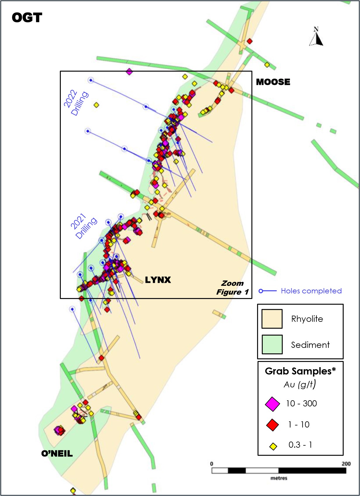 Figure 2: Current progress of the ongoing 10,000 m drilling program at OGT