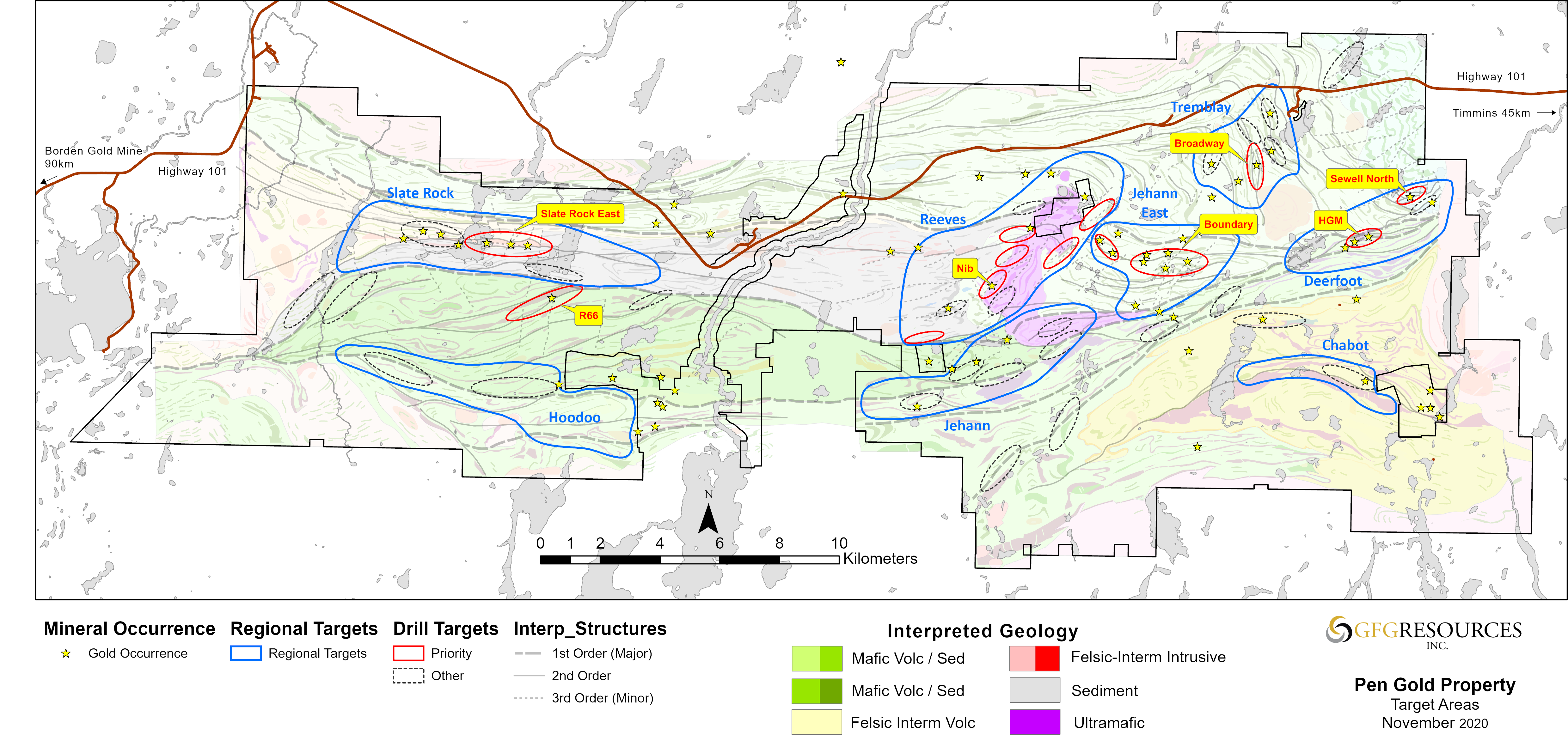 Fig_1_GFG_PenGoldProject_Property_Targets_Nov2020