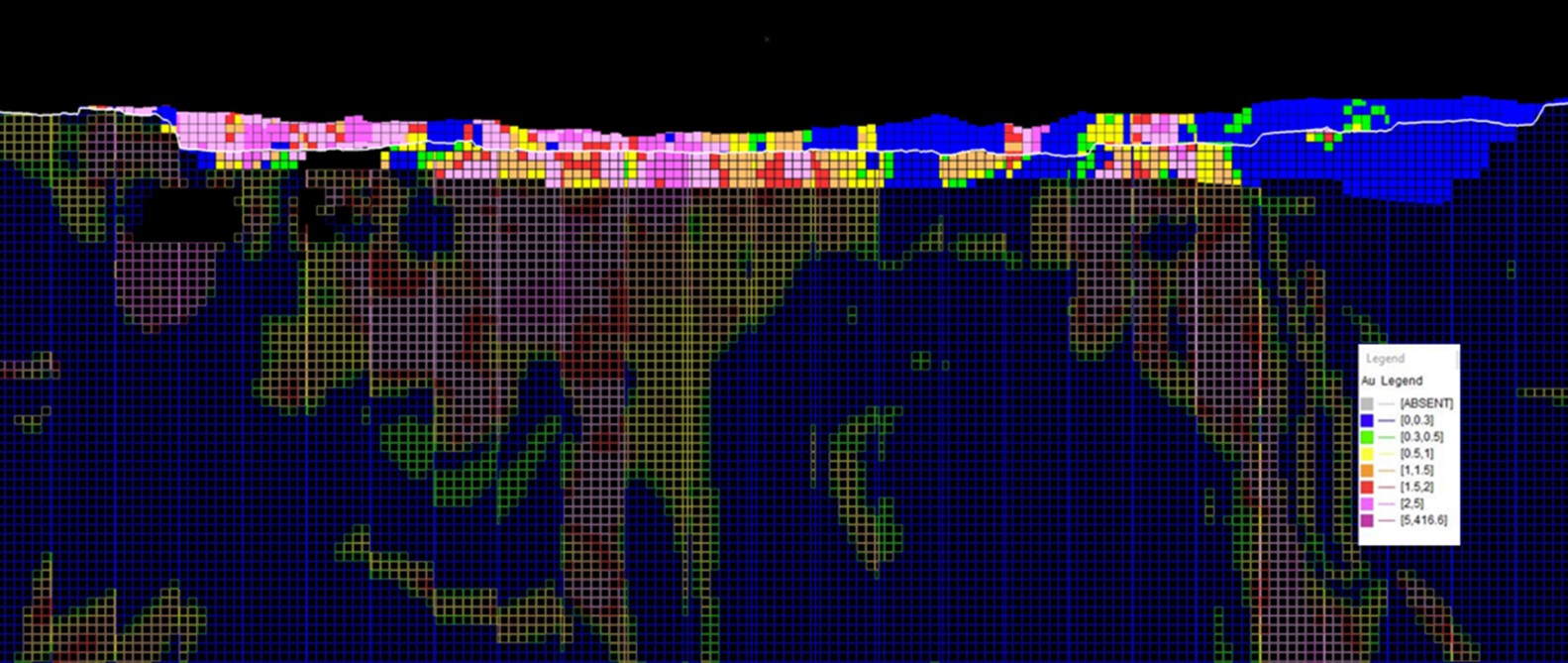 Buckreef Gold fiscal 2026 Mine Plan (including Ore Mined to Date above line) 