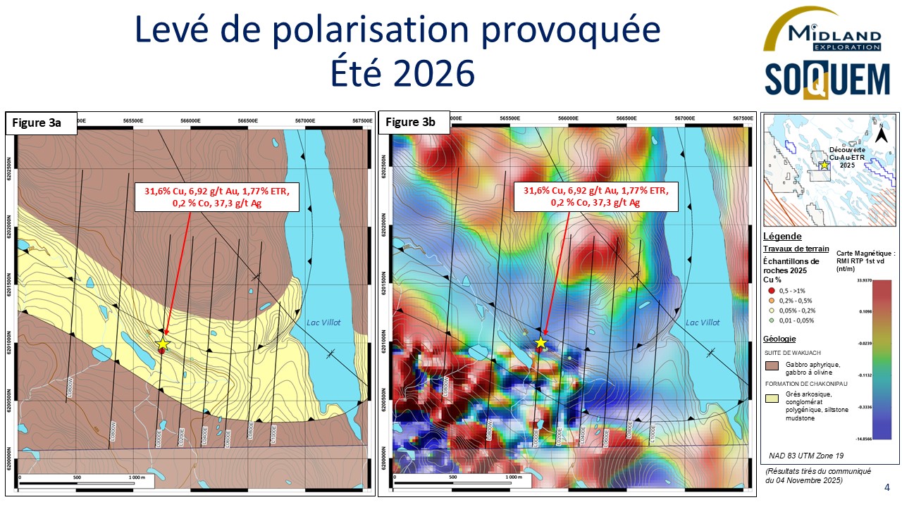 Figure 4 Levé de polarisation provoquée-Été 2026