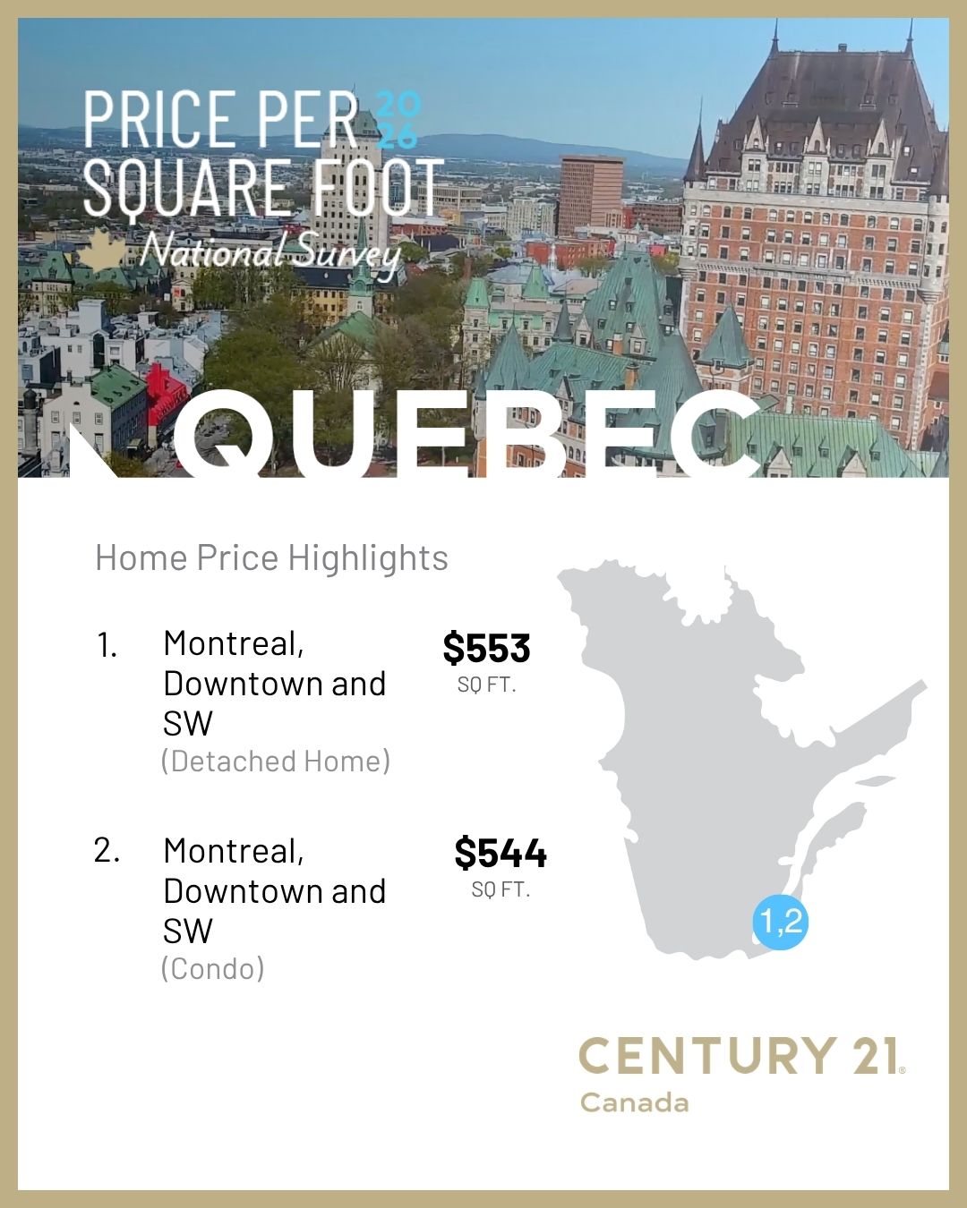 Century 21 Canada Quebec PPSF 2026