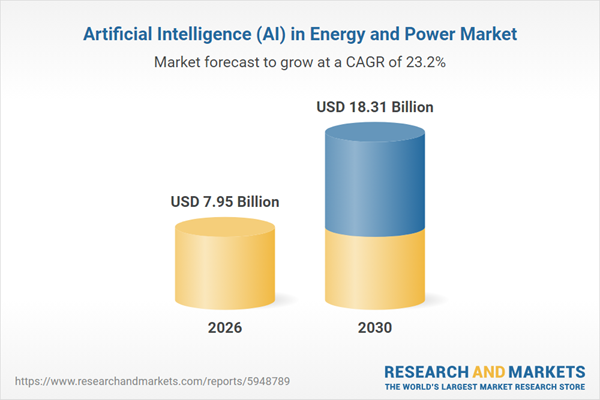 Artificial Intelligence (AI) in Energy and Power Research Report 2026: $18.31 Bn Market Opportunities, Trends, Competitive Analysis, Strategies, and Forecasts, 2020-2025, 2025-2030F, 2035F
