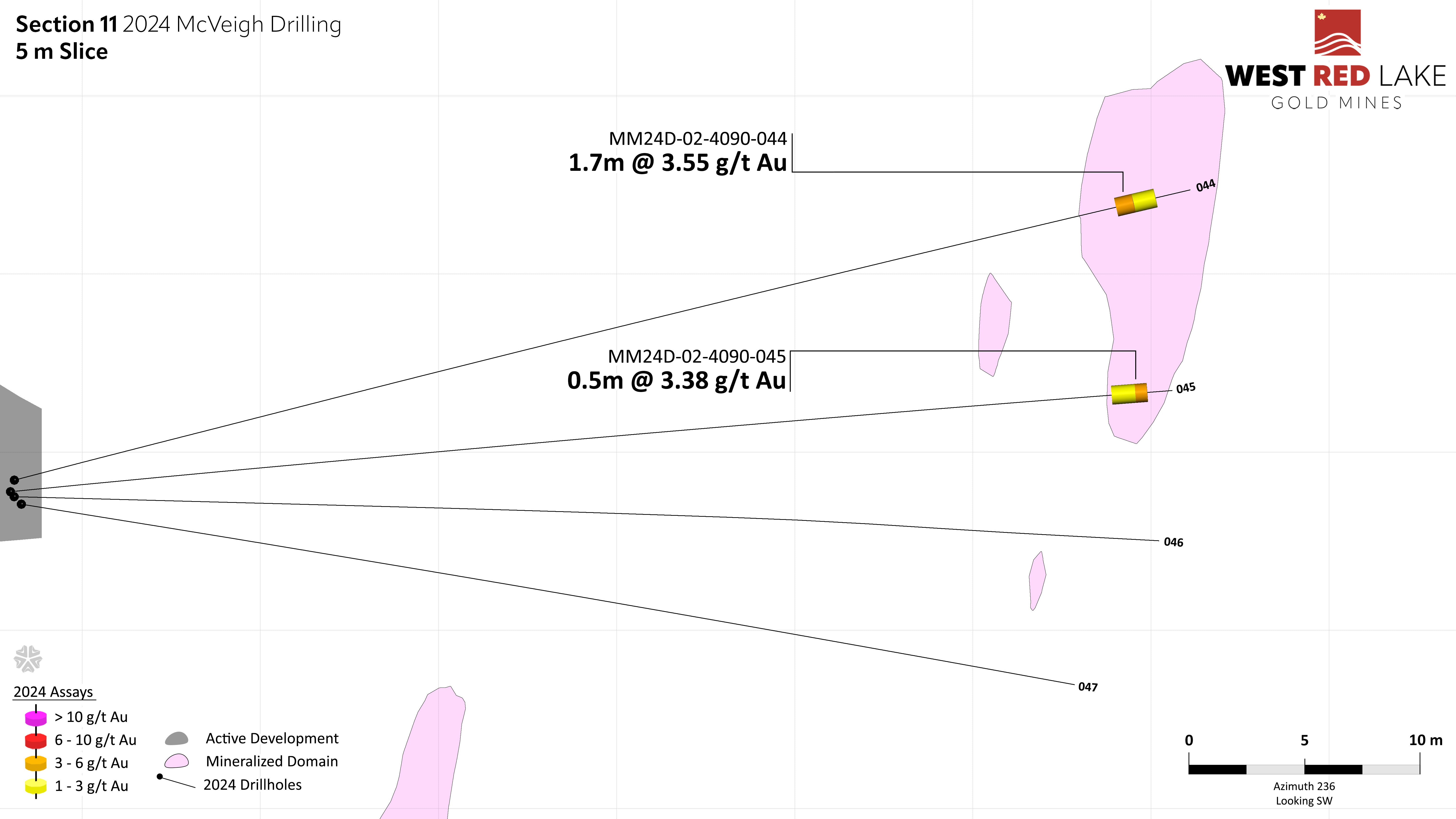 FIGURE 13. McVeigh section view showing assay highlights for Holes MM24D-02-4090-044 through -047.