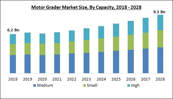 motor-grader-market-size.jpg