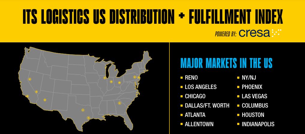 D+F Index for Use on PR + Wire Distribution