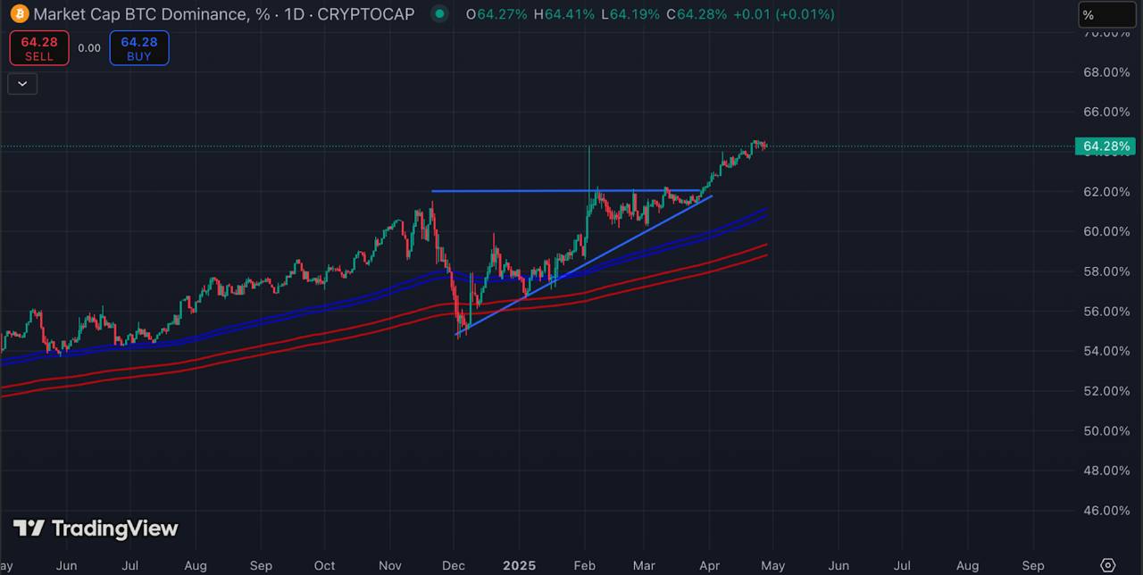 CoinEx