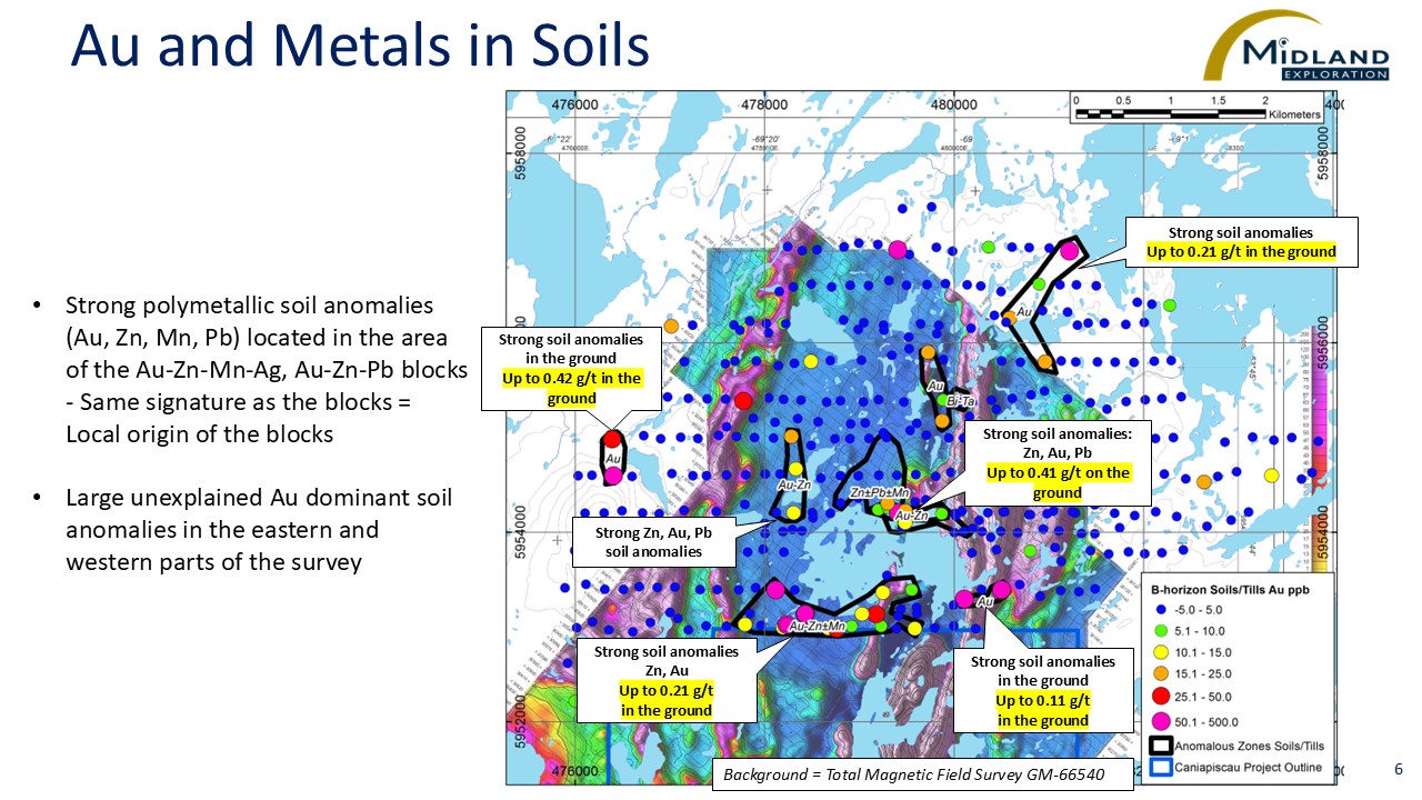 Figure 6 Au and Metals in Soils