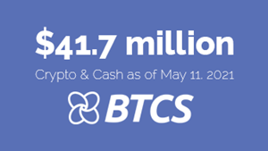 Crypto & Cash as of May 11, 2021
