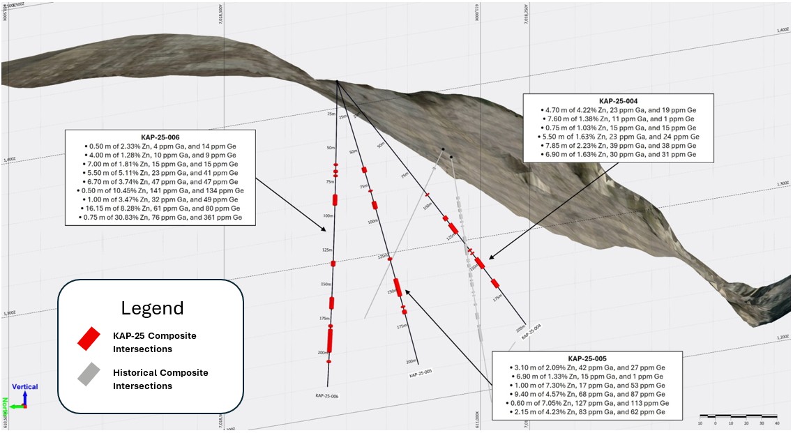 Figure 4 image