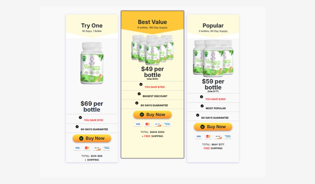 Slimjaro Pricing