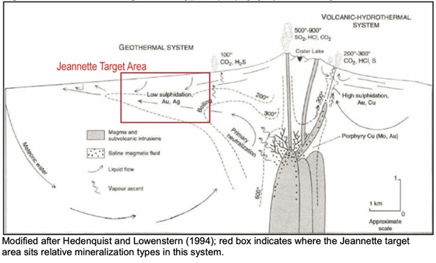 Copper Quest Completes AI-Driven Analysis at Kitimat & Identifies Large Concealed Conductive Target