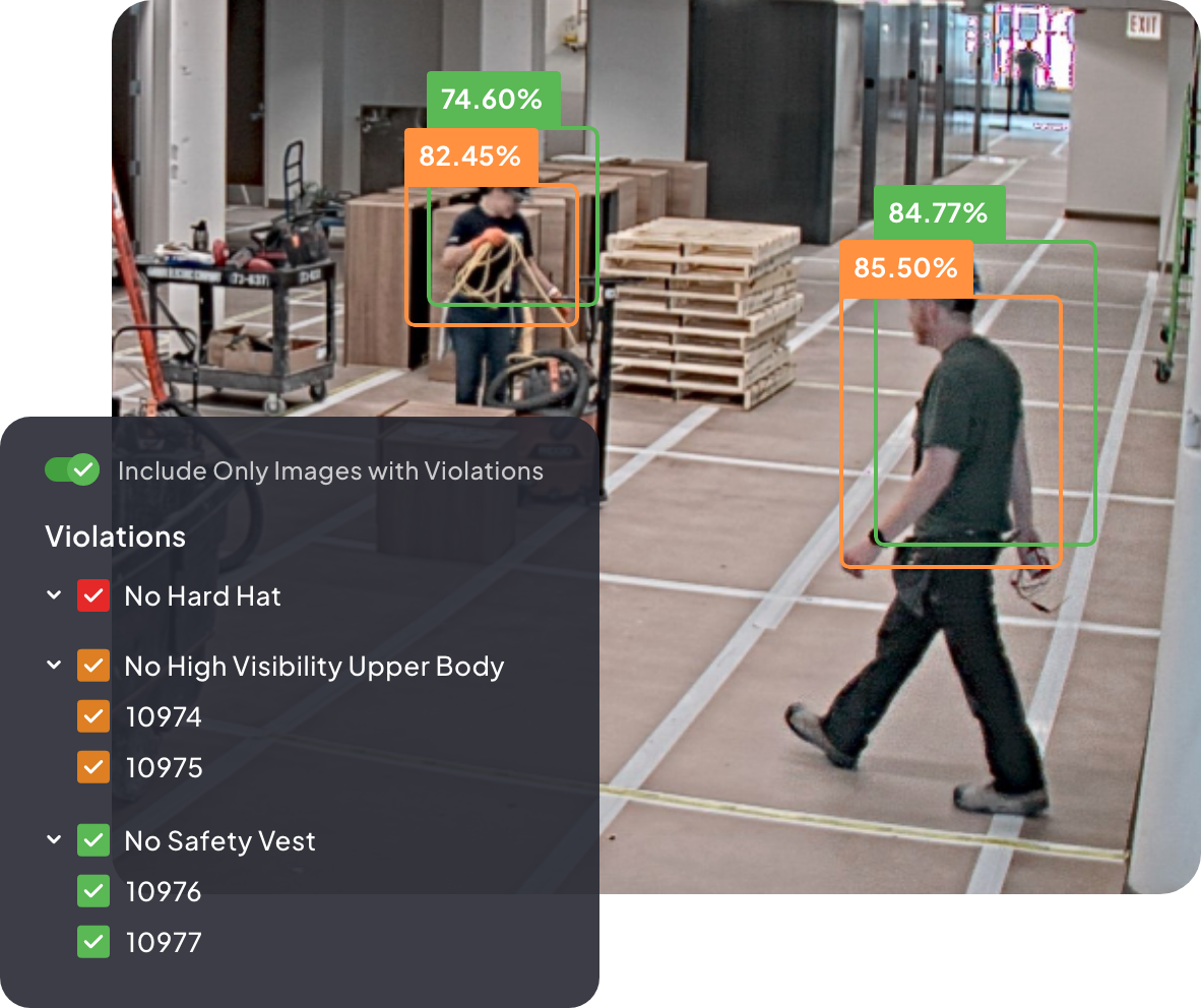TrueLook's TrueAI PPE Detection tool is being used to check for any hard heat, safety vest, or high-visibility violations. 