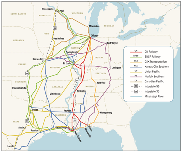 Primary North-South Routes in Mid-America 