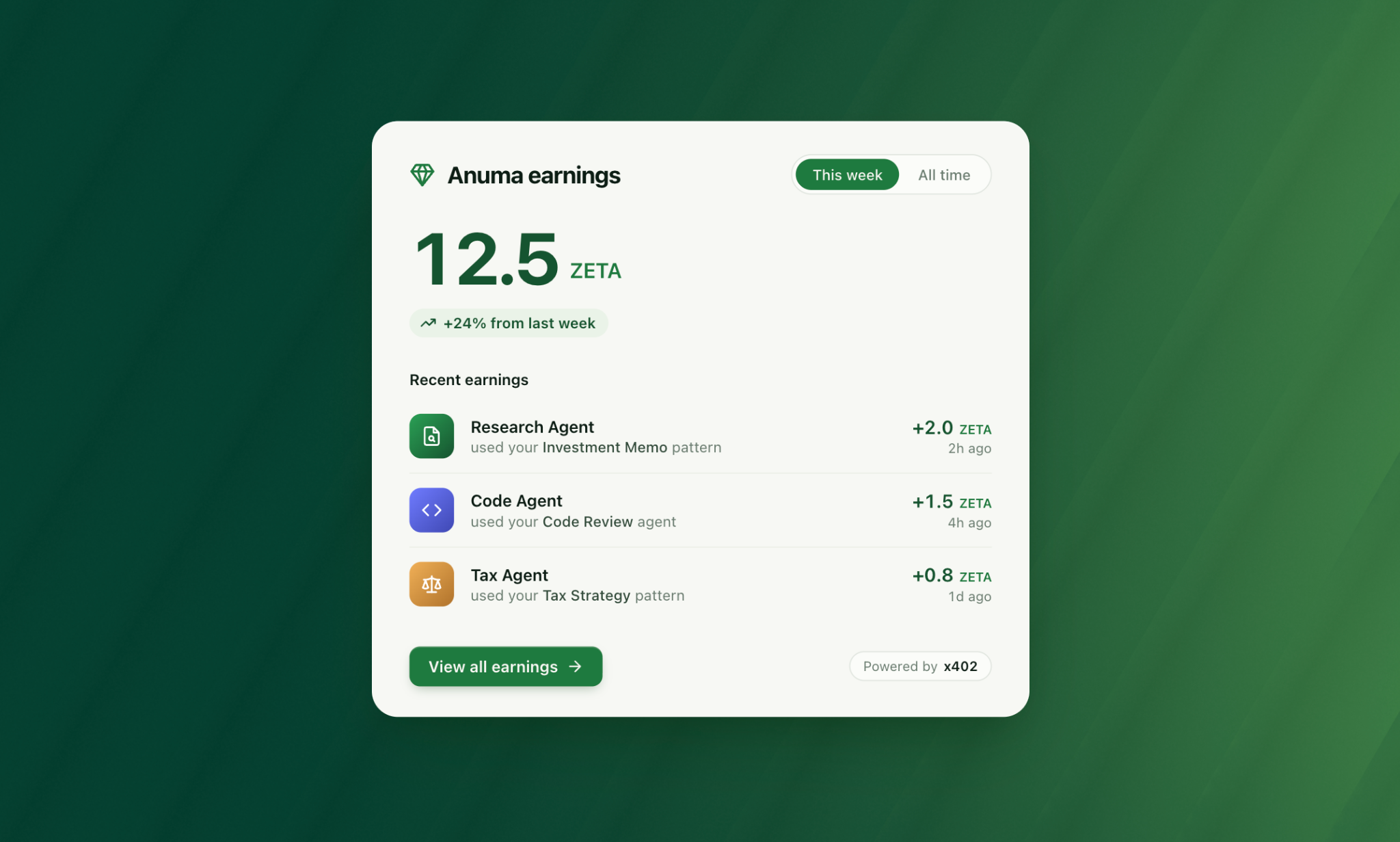 Anuma earnings dashboard interface