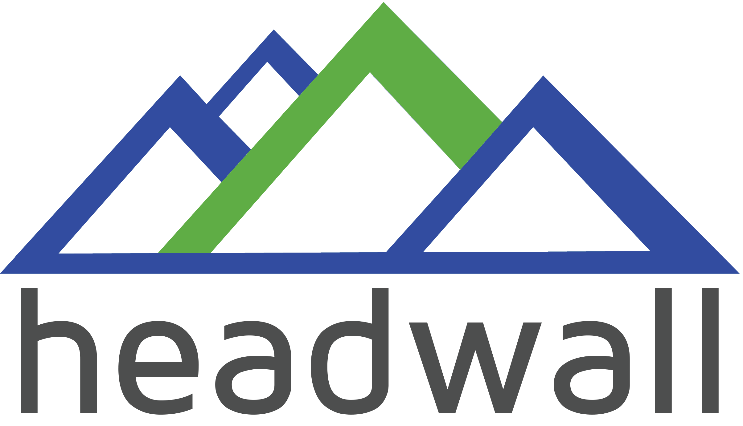 Headwall logo