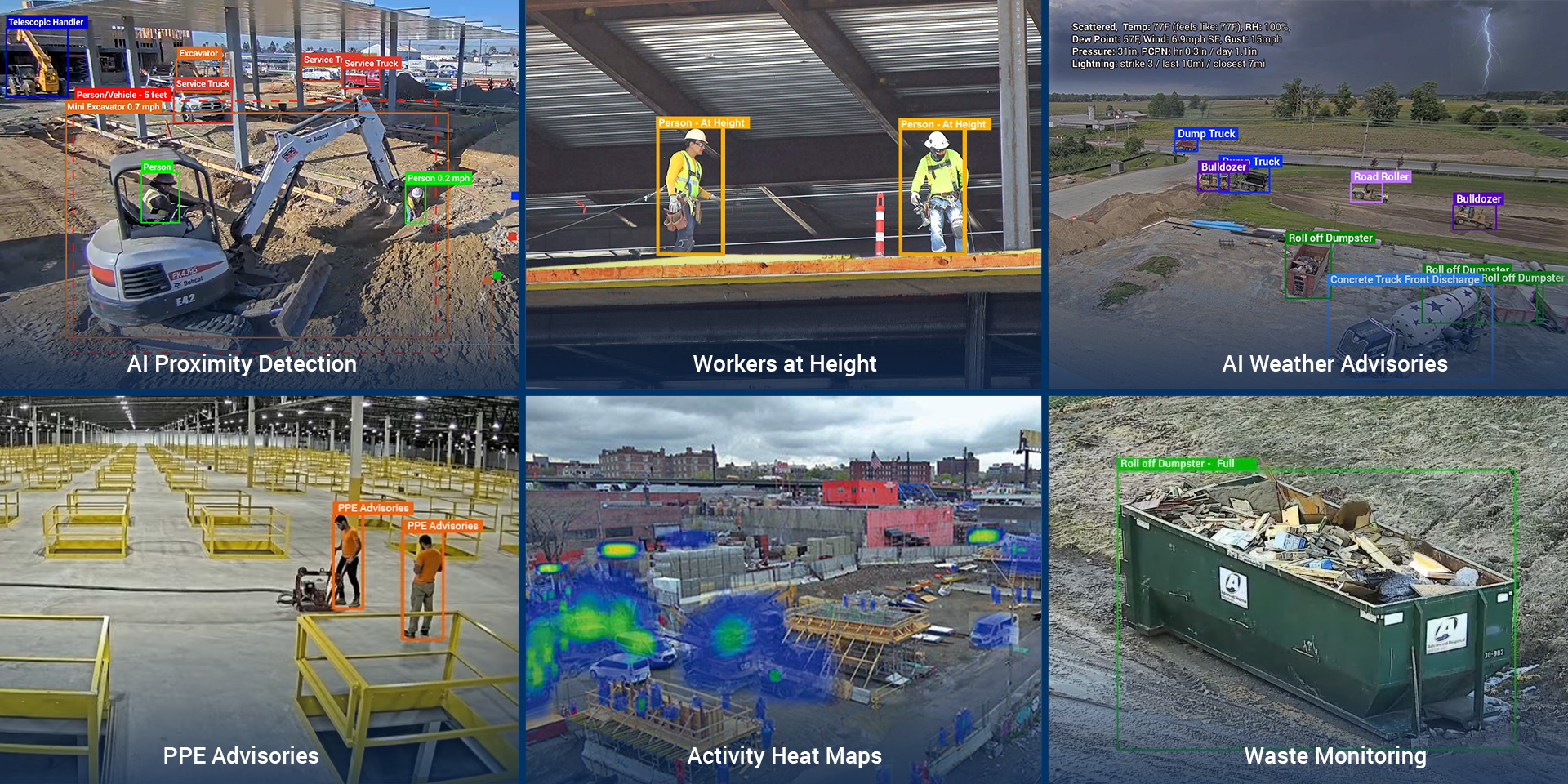 EarthCam AI - Enhance Safety and Productivity