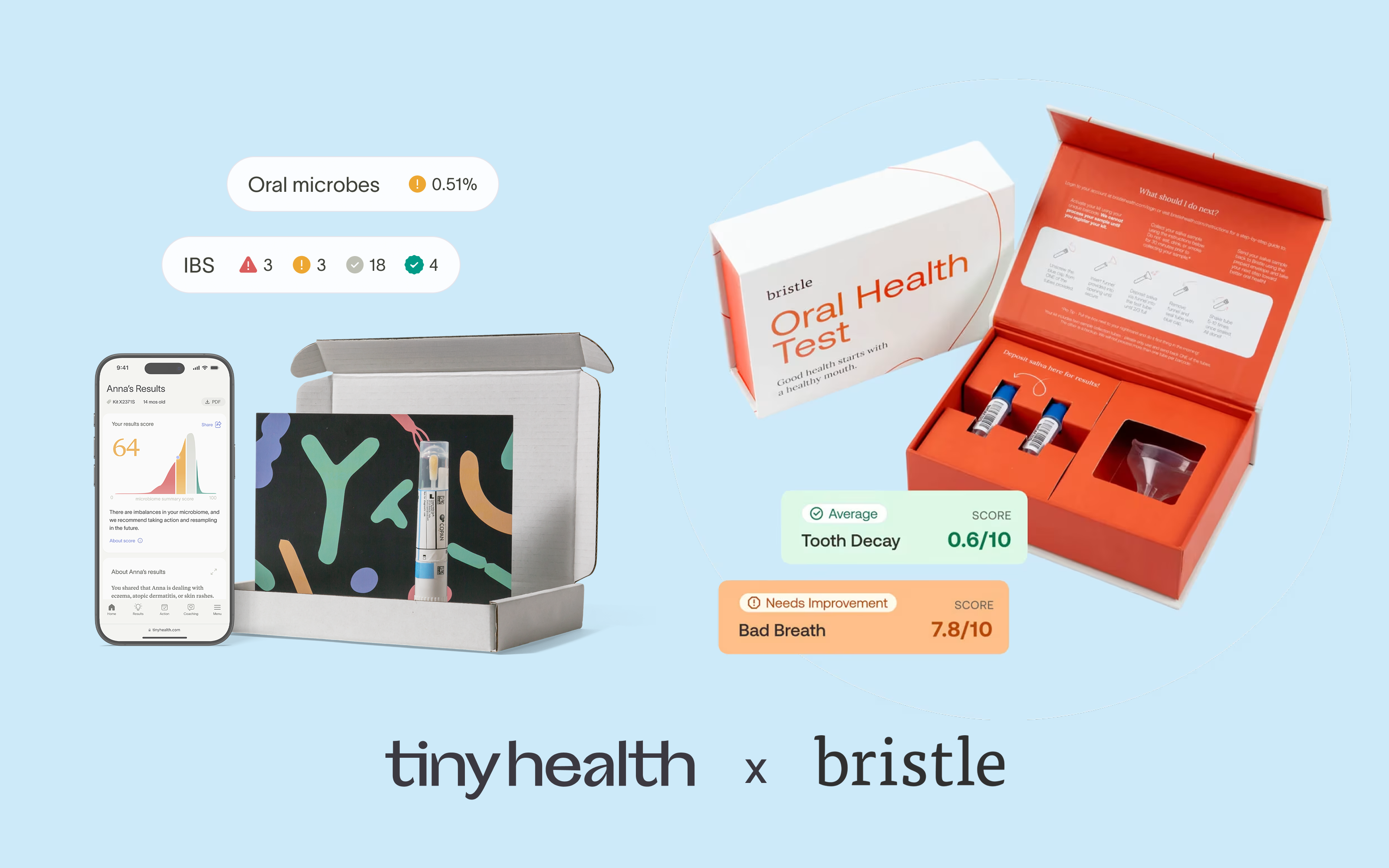 Tiny Health and Bristle Health Launch Groundbreaking Study on Oral-Gut Health Connection