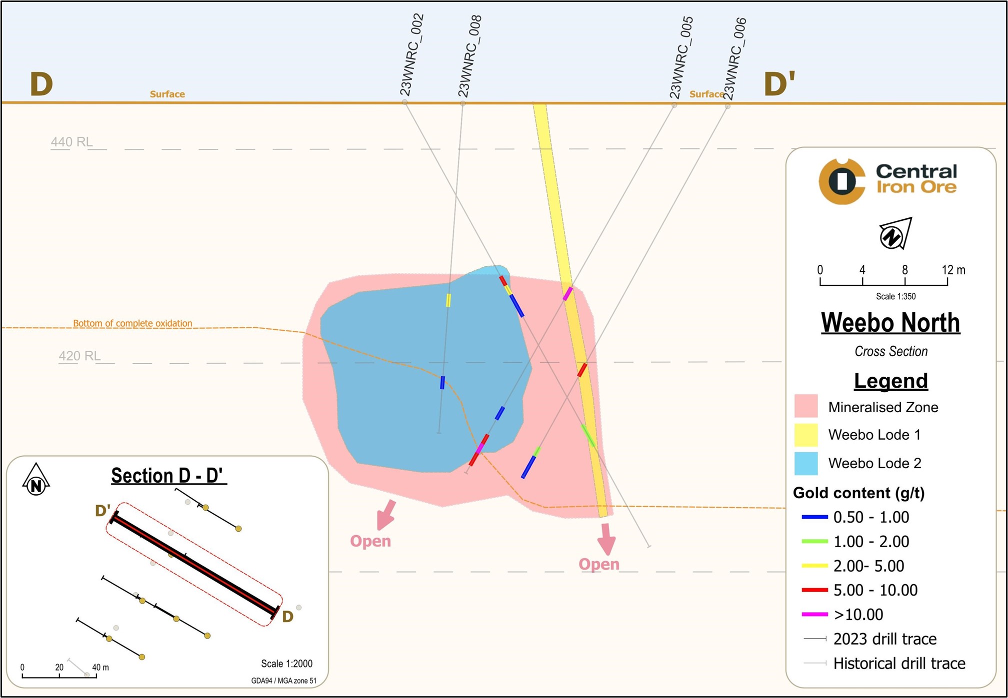 Cross Section of the Weebo Lode 1 Showing 2023 and Historical Grade Distribution Downhole 
