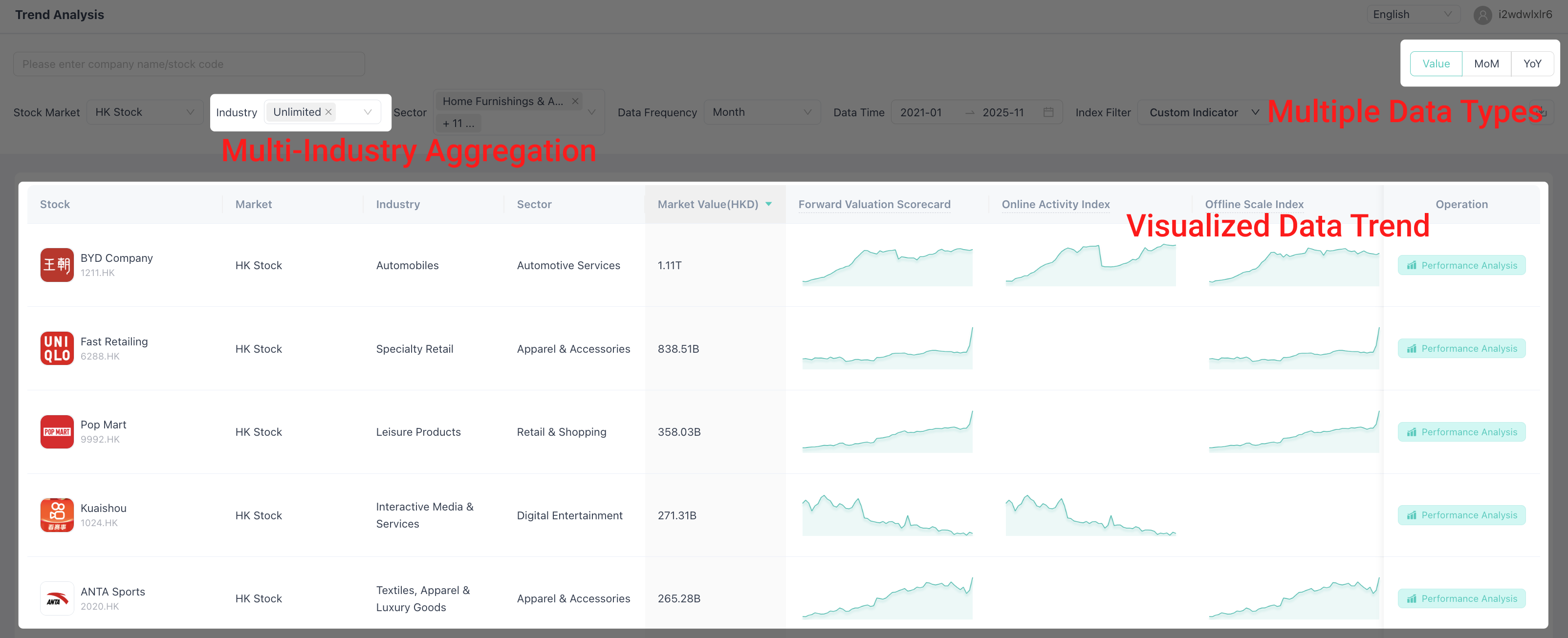 Subsector Opportunity Discovery