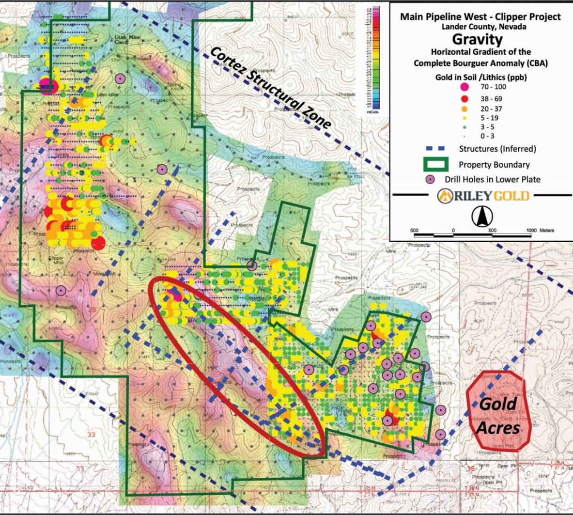 Extensive Soil Survey Underway at Riley Gold’s Pipeline