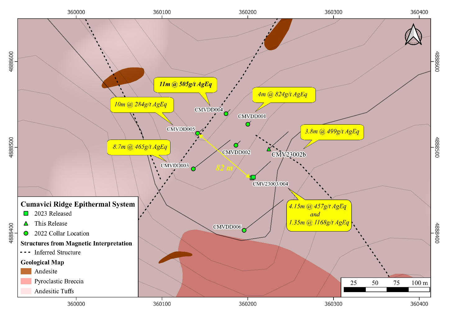 Geological map illustrating the drillholes at the Cumavici Ridge locality. AgEq values are labelled for selected 2022 and 2023 drill intercepts (See Company's new releases dated 13 November 2023, 27 February 2023). Current drilling efforts confirm mineralization over 82 m NW/SE strike length. (WGS84/UTM Zone 34N)