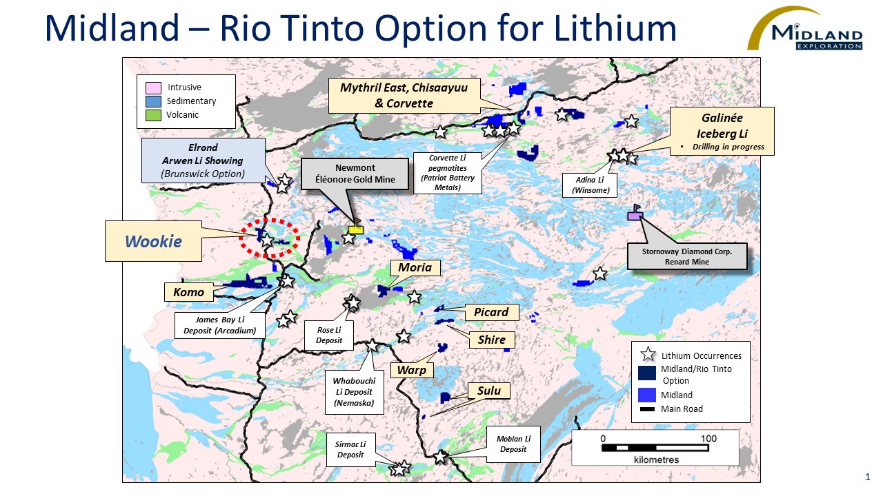Figure 1 MD-RTEC Option for Lithium