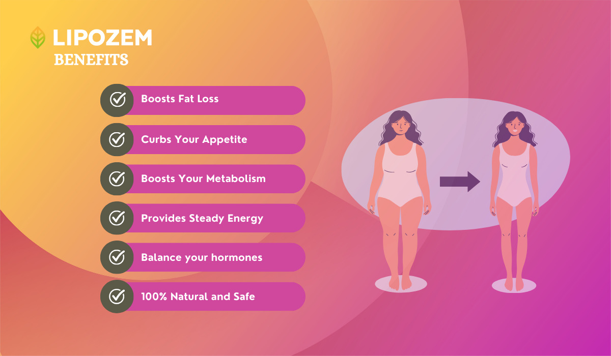 Expected Benefits Of Using Lipozem