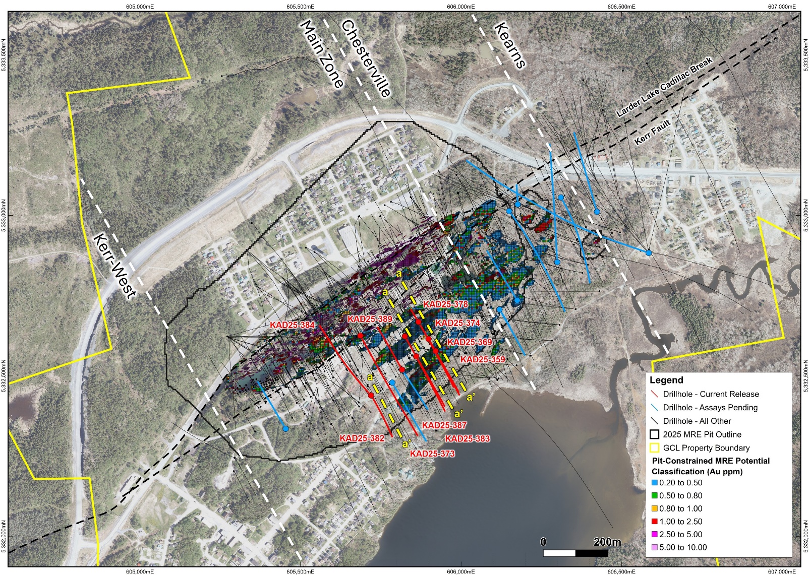 Gold Candle Continues to Improve Continuity and Grades of Open Pit Mineralization at Kerr-Addison