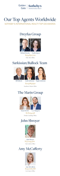 Our Top Golden Gate Sotheby's International Realty Agents Worldwide