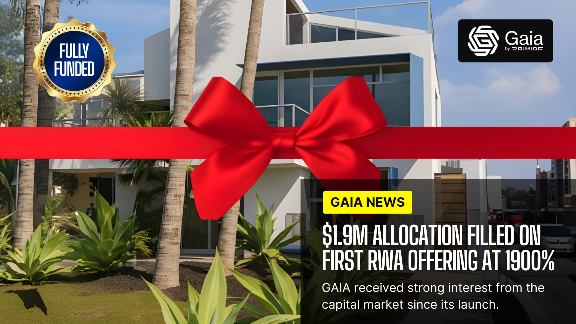 GAIA Raises $1.9M in 30 Days in First RWA Offering, Exceeding Target by 1,900%