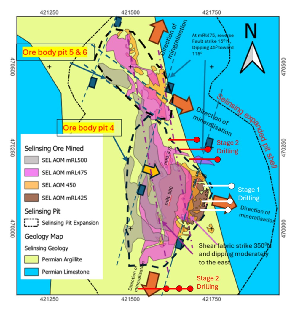 Showing the historical ore mined at Selinsing pit 4, 5 and 6 and the structural control of its mineralization.