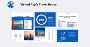 2023 Visited Travel Report