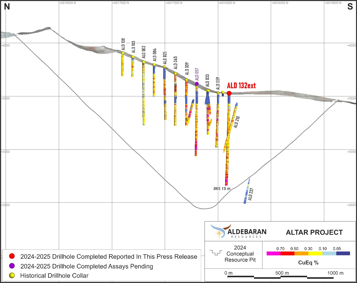 Hole ALD-25-132EXT Cross Section