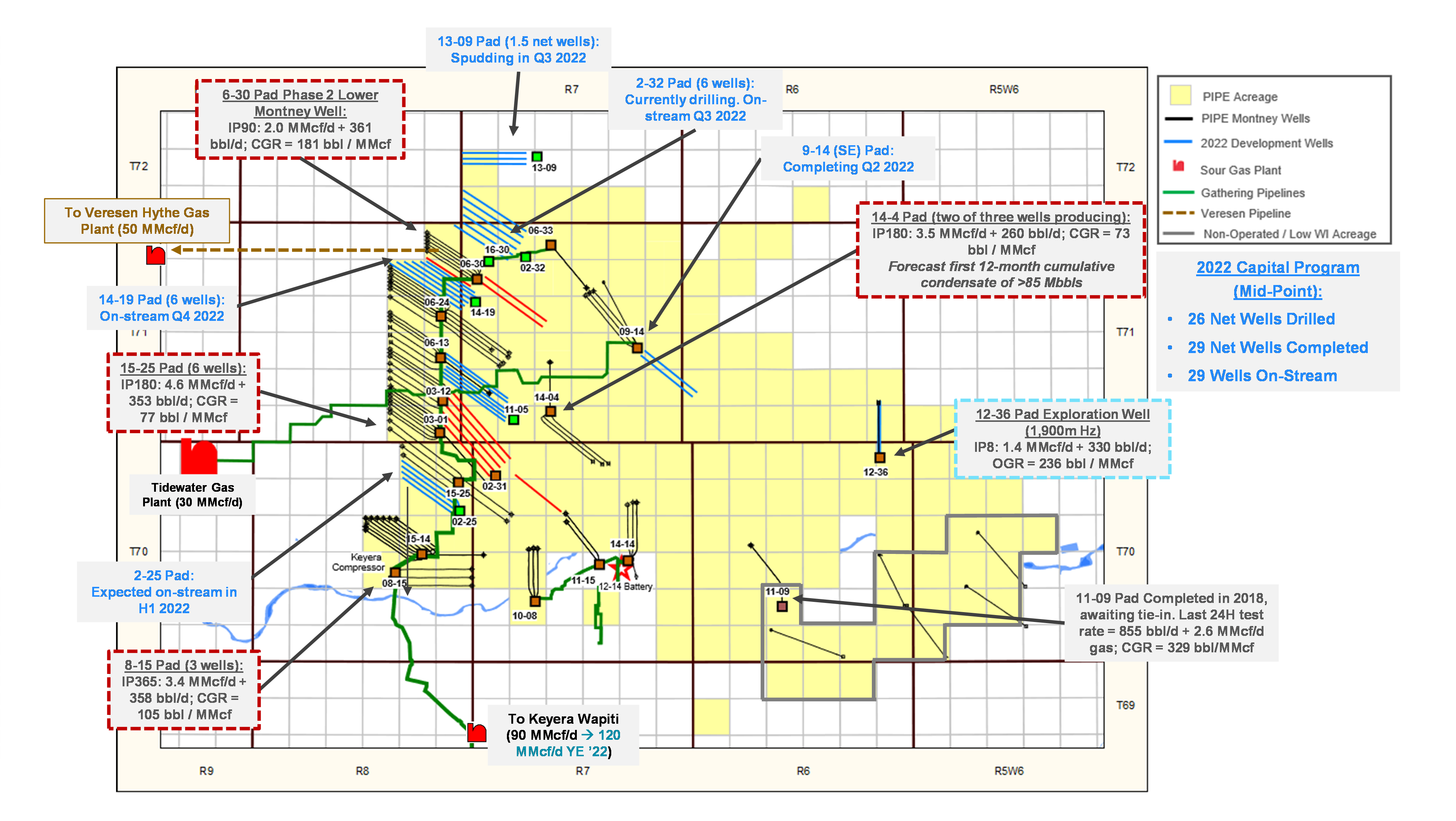 Pipestone Energy Corp. Reports First Quarter 2022 Results 