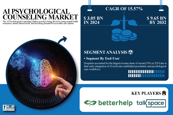 AI-Psychological-Counseling-Market.jpg