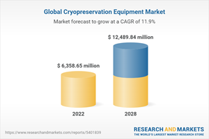 Global Cryopreservation Equipment Market