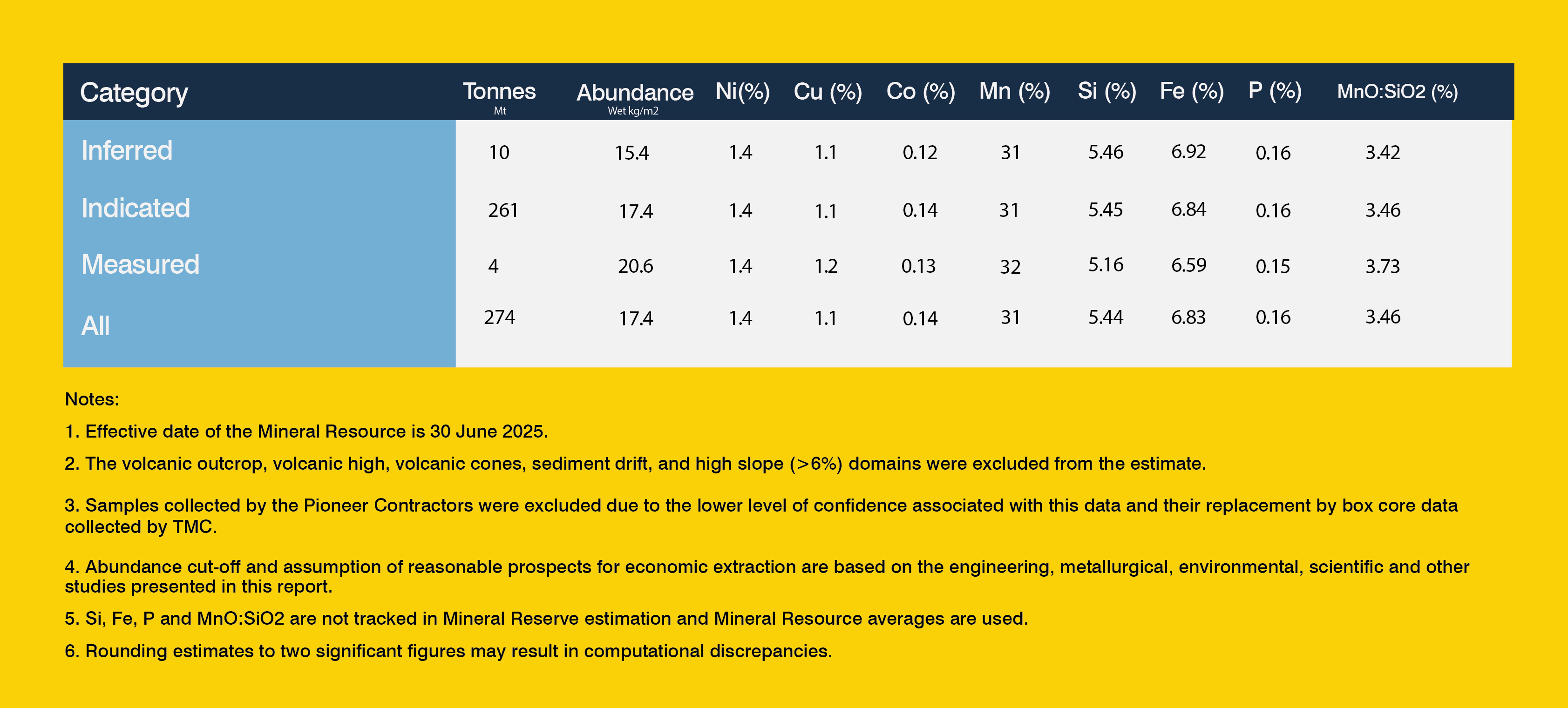 TMC-SlidesforPR_080125-19