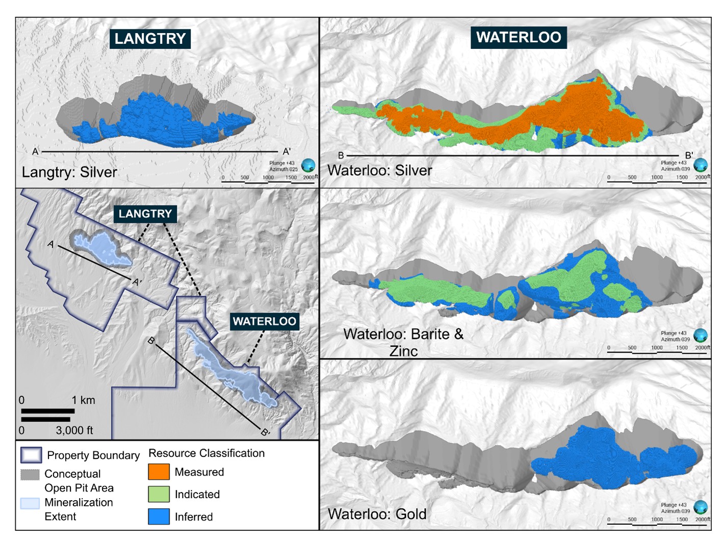 Figure 2 image