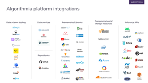 Algorithmia Platform Integrations